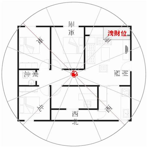 坐西北朝東南缺點